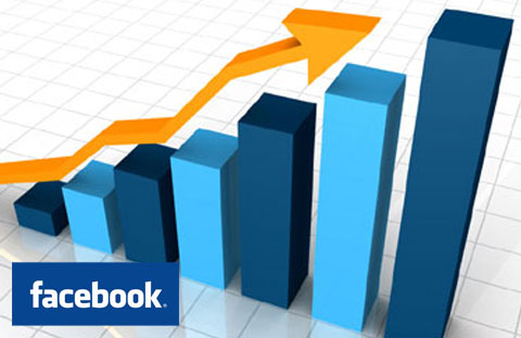 Effective Social Media Strategies Part 1: Facebook Contests
